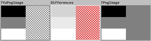 TYuPngImage shows correct transparncy where TPngImage prints wrong opacity.