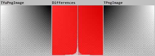TPngImage ignores iCCP chunk in grayscale PNG.