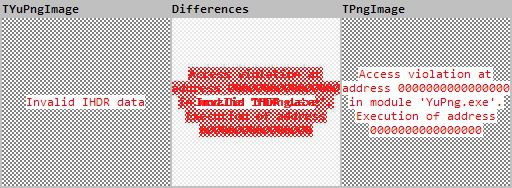 invalid-ihdr-tpngimage-av.jpg