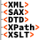 DIXml Wiki
